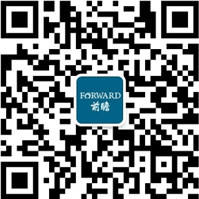 业竞争格局及市场份额（附市场集中度、竞争状态总结等）瓦力棋牌试玩【行业深度】洞察2025：中国AR眼镜行(图8)